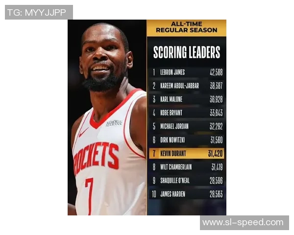 NBA官宣了！萧华钦点申京递补全明星，杜兰特力挺，火箭队史第三人来了